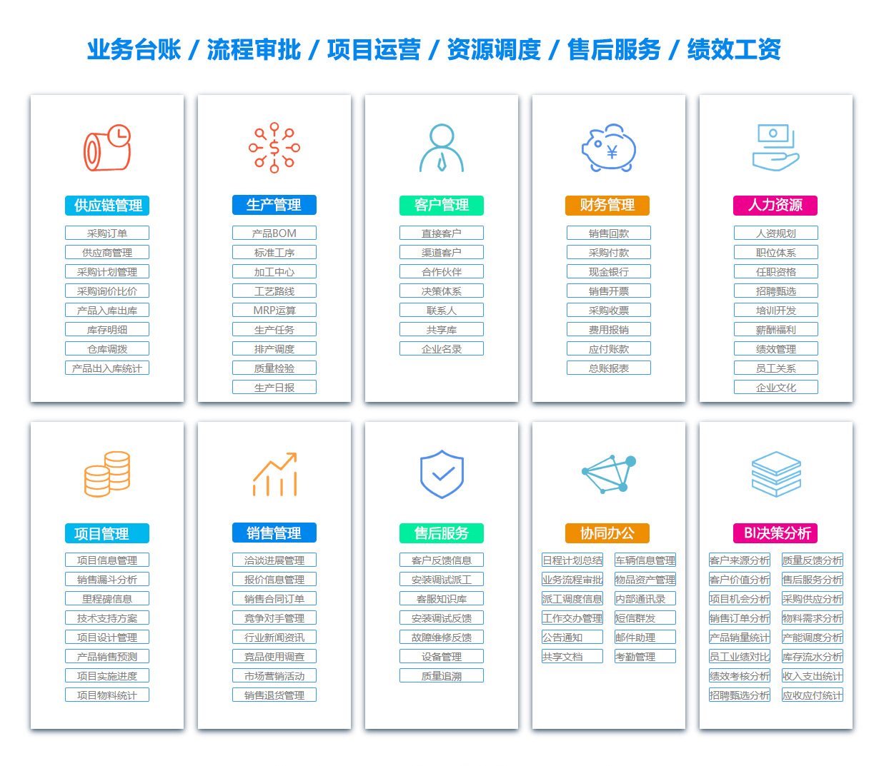 鹤岗项目流程管理软件